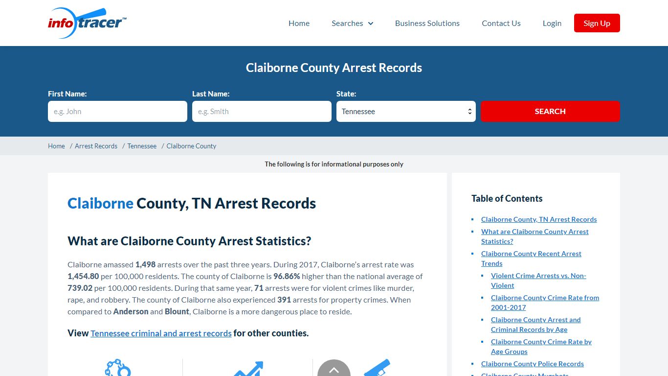 Claiborne County, TN Arrests, Mugshots & Jail Records - InfoTracer